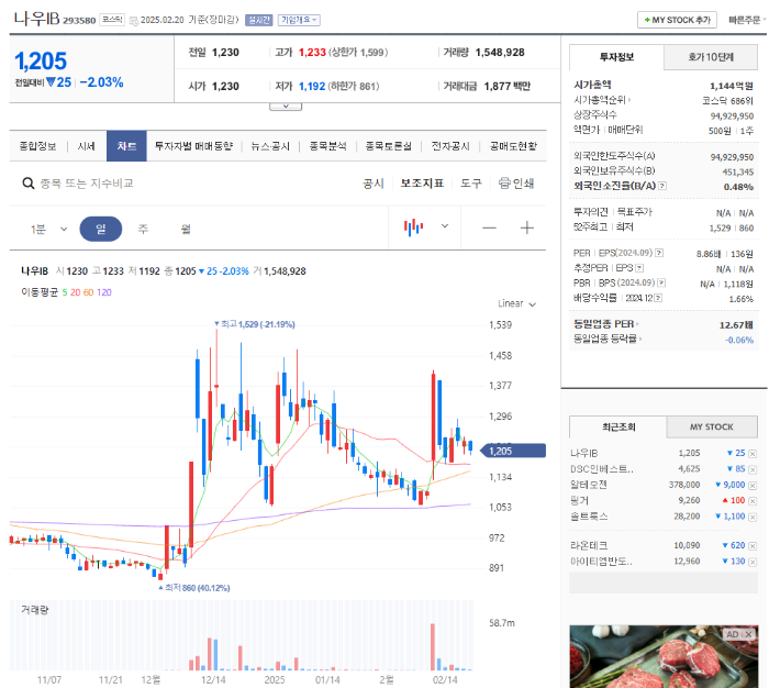 퓨리오사AI 관련주