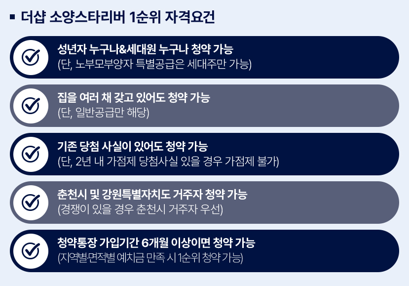 더샵소양스타리버분양