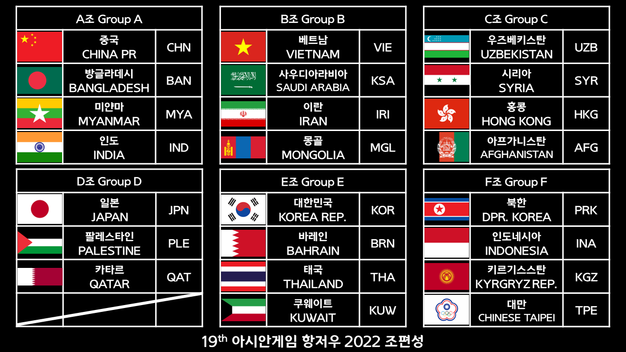 19회 아시안게임 항저우 2022 축구 조편성 19th asian games hangzou soccer football groups