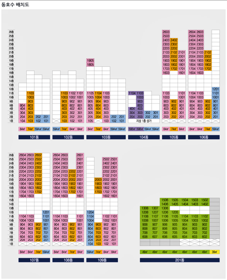 부평 두산위브 더파크 아파트 줍줍 분양가 분양일정 평면도 무순위 청약 입주자 모집공고 정보 안내