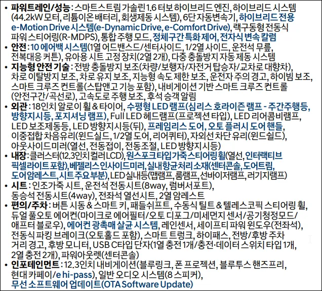 그랜저 하이브리드 프리미엄 옵션