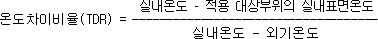 결로-TDR-계산-방법