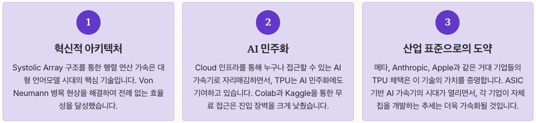 TPU 핵심 요약 정리