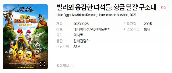 영화 개봉예정작 순위