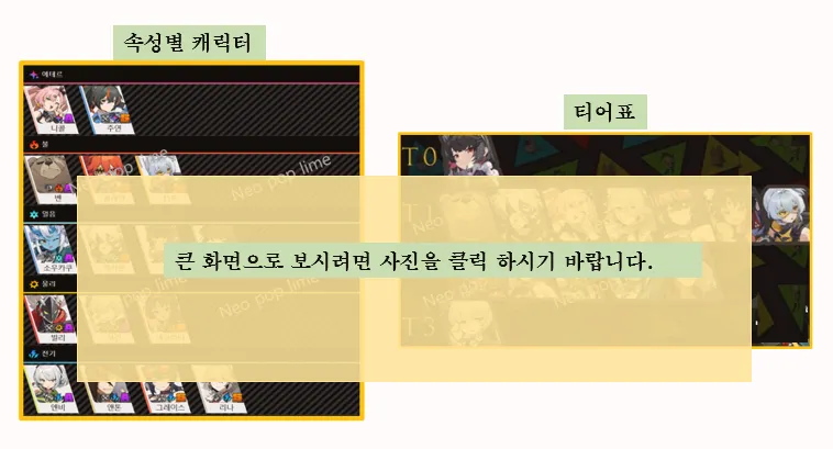 티어표