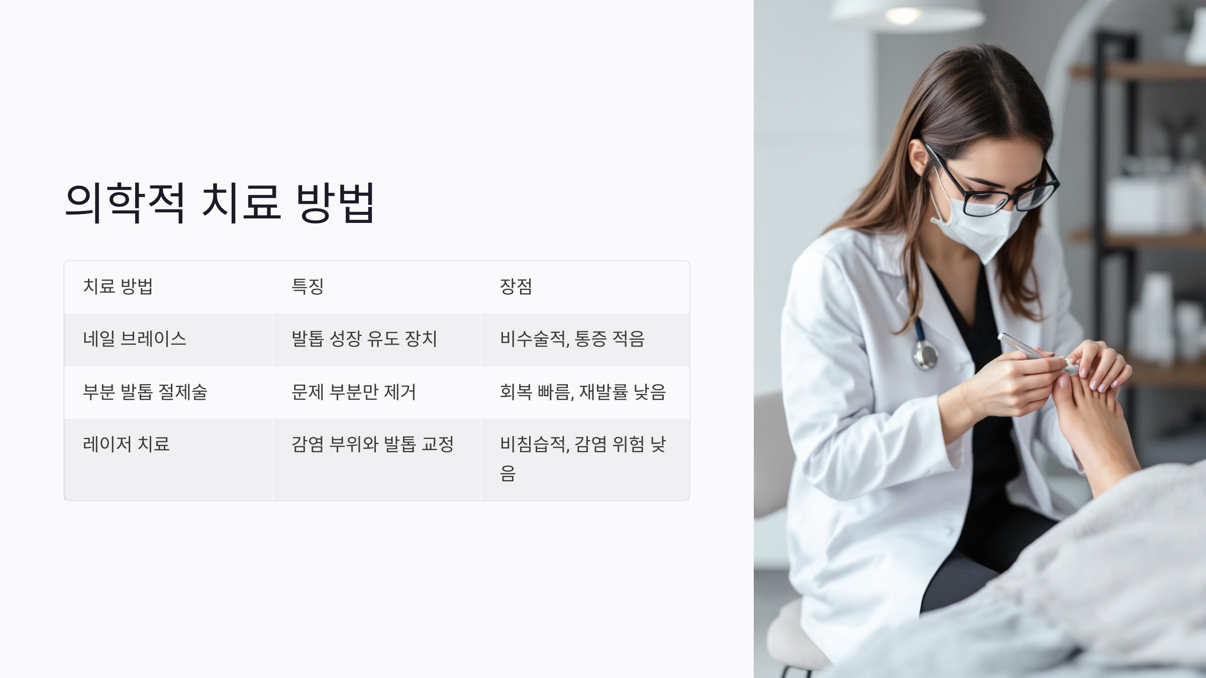 내성발톱 의학적 치료 방법 비교