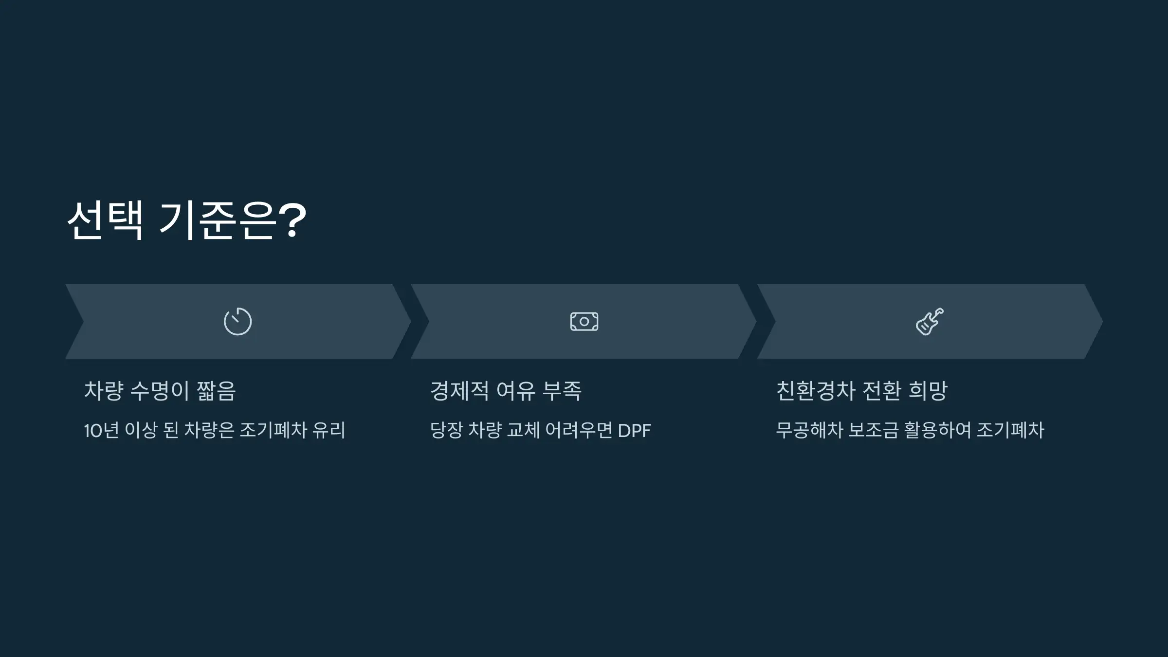 선택 기준은 무엇?