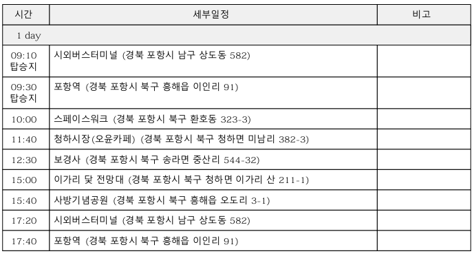 퐝랜드마크B코스