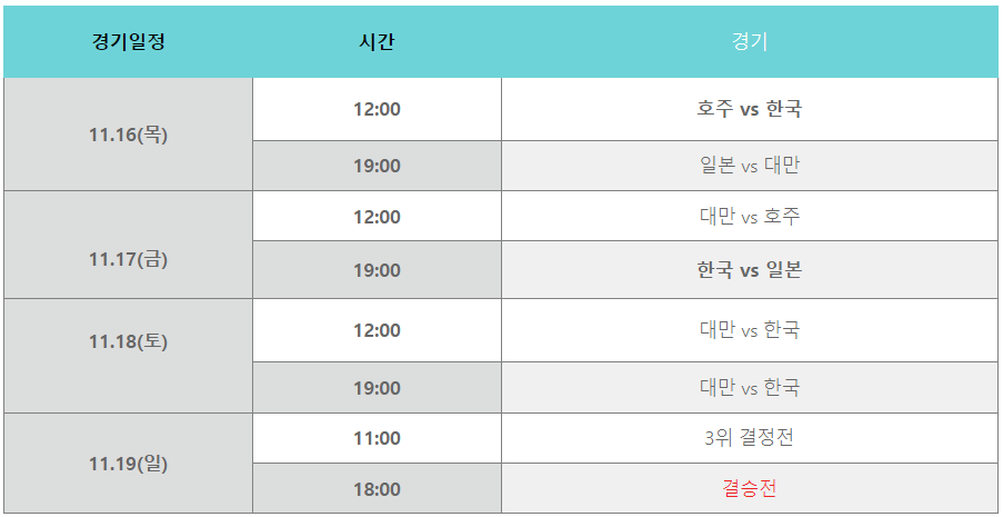 APBC 중계 일정