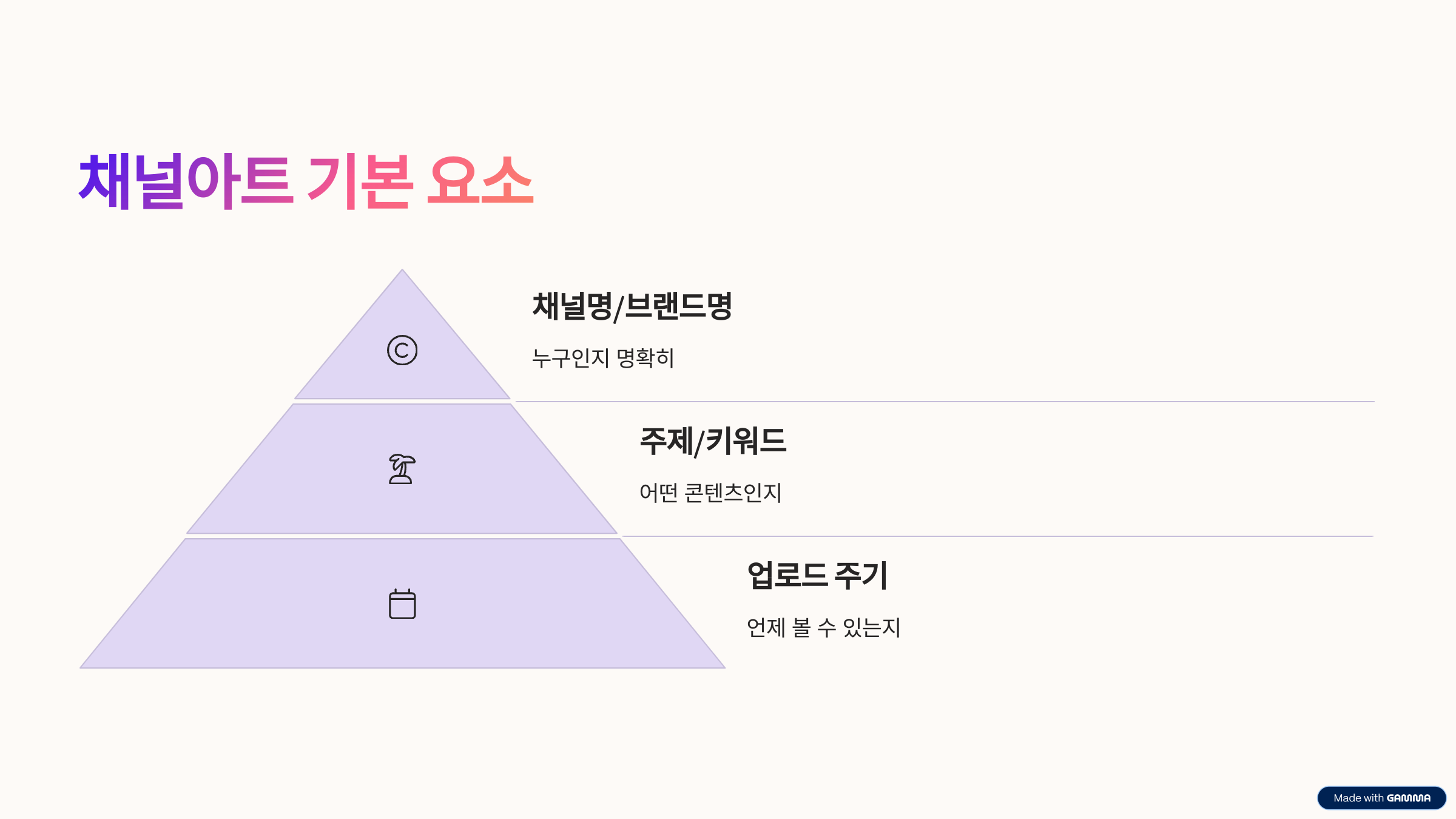 시니어 유튜브 채널아트 쉽게 만들기