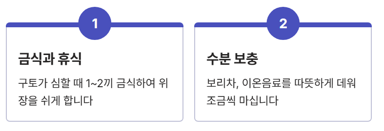 금식과휴식