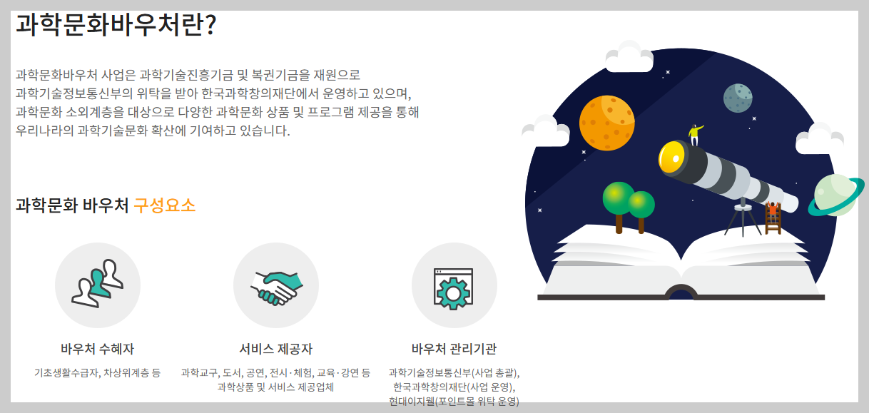 "15만 원 들어왔나요?" 2026년 문화누리카드,에너지바우처등 공공바우처 총정리~!!!!! 하나라도 놓치지 마세요~!