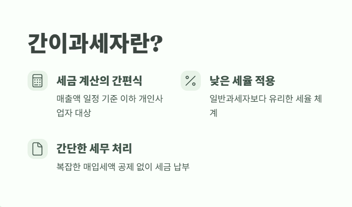 간이과세자기준 2025년 최신 1