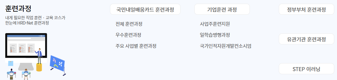 hrd-net 홈페이지