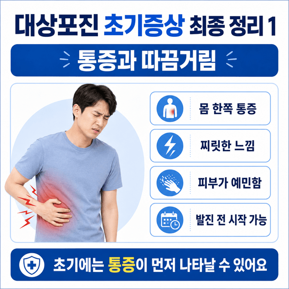 대상포진 초기증상