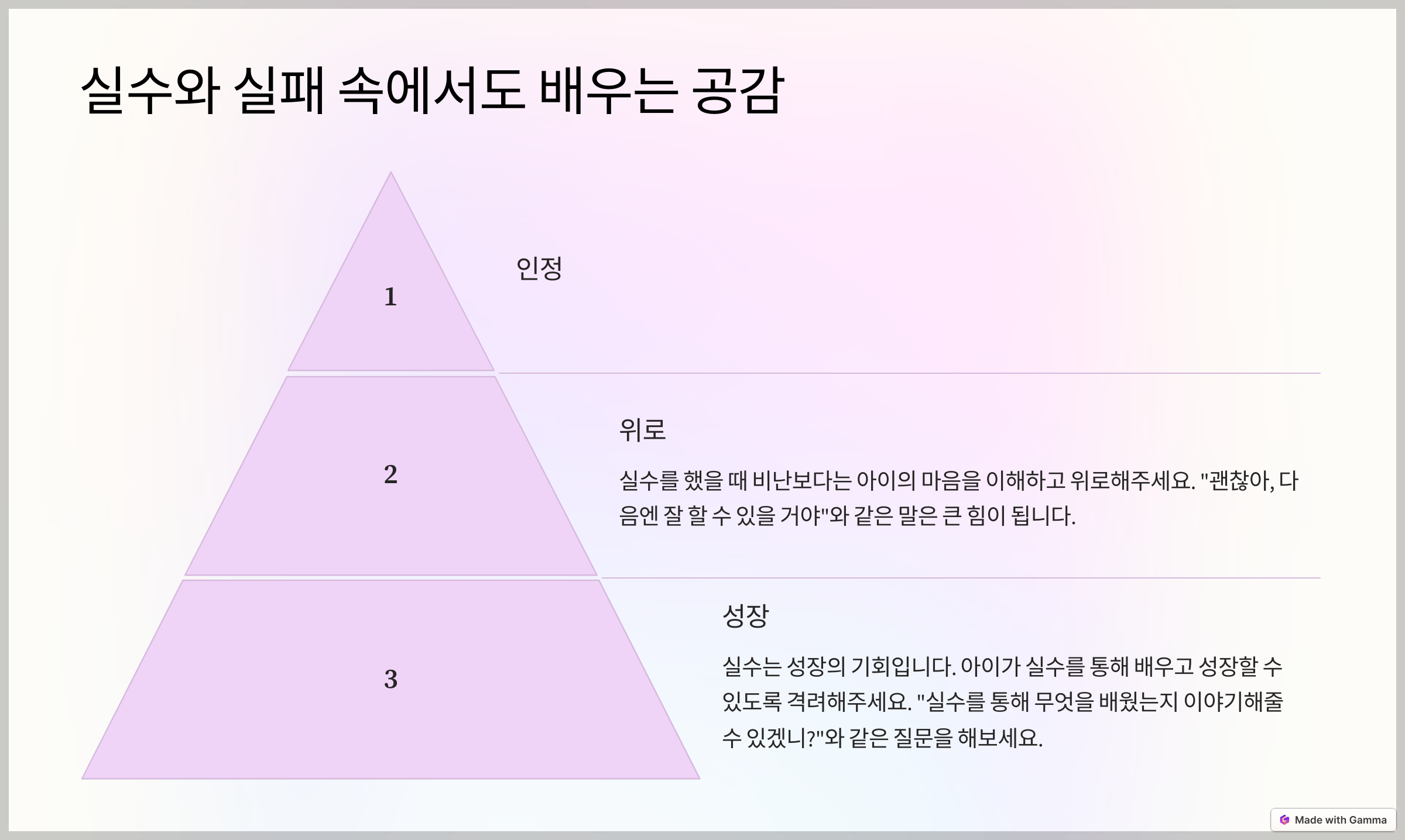 실수와 실패 속에서도 배우는 공감