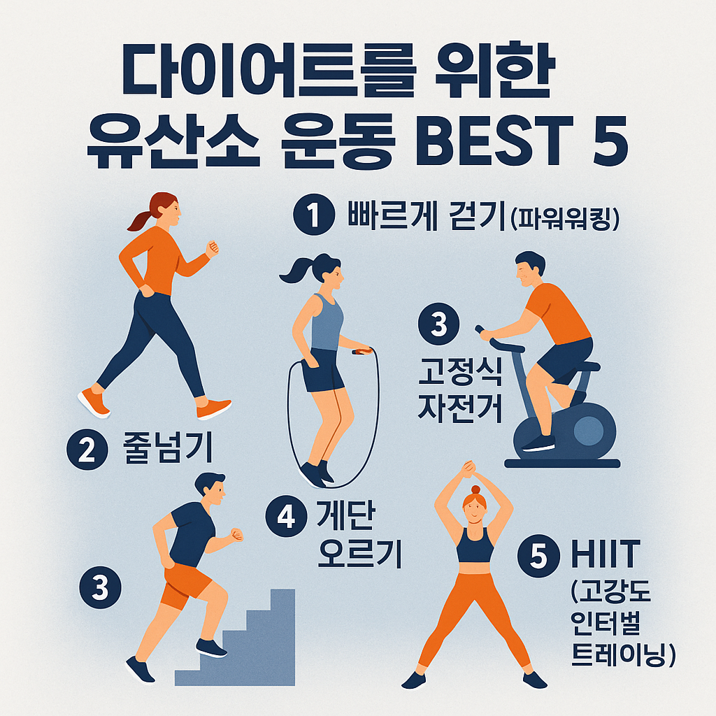 다이어트를 위한 유산소 운동 베스트5 추천과 실천법 가이드