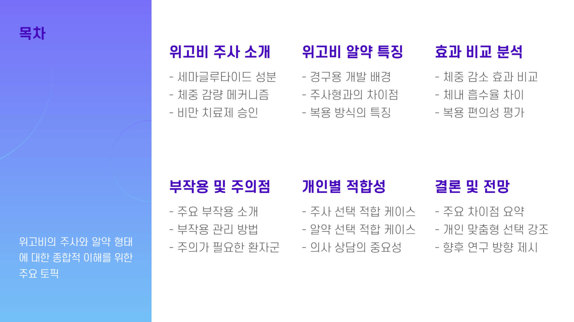 위고비 주사와 알약