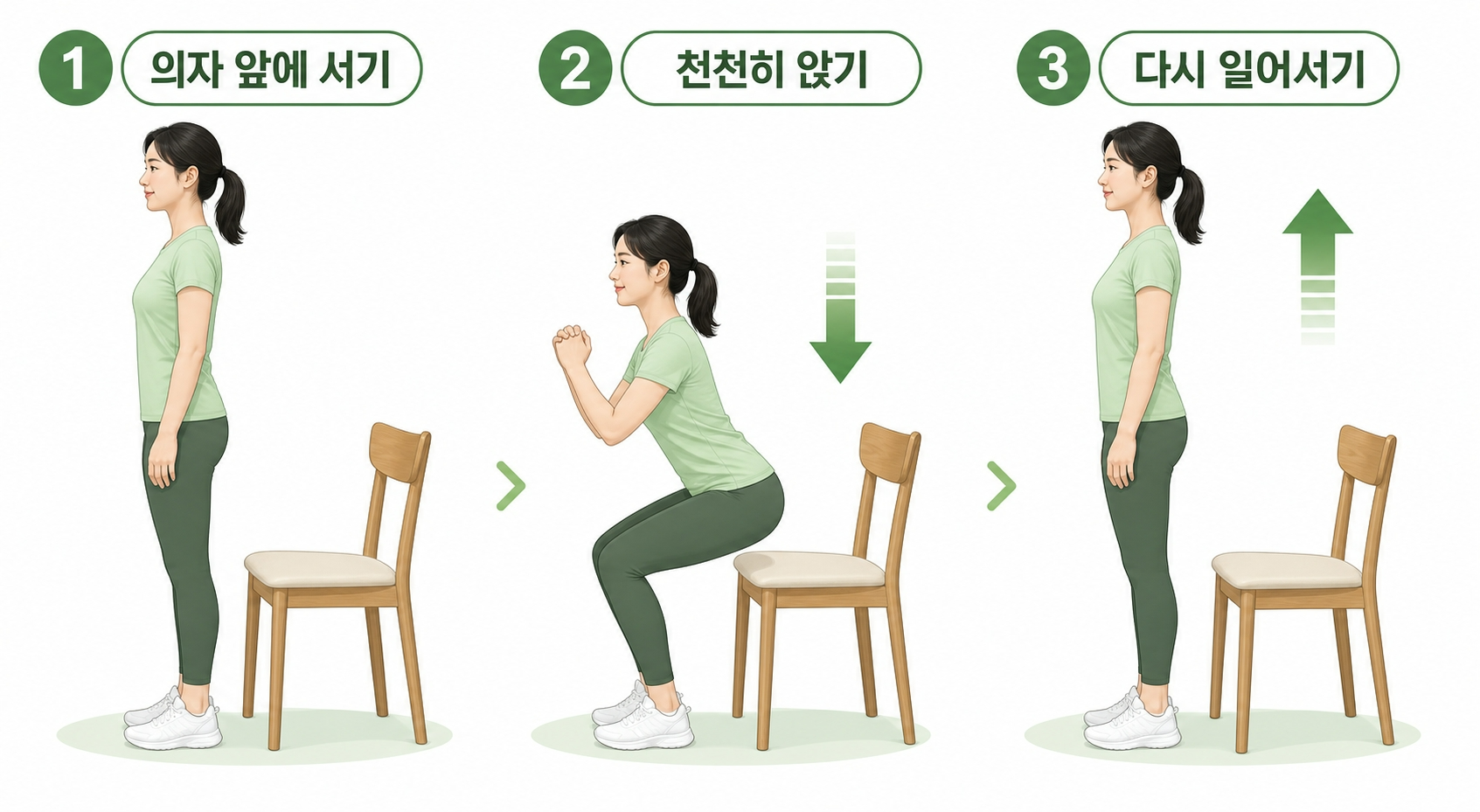 무릎 관절 운동 의자 스쿼트 방법