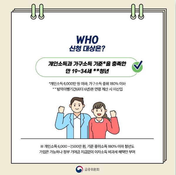 신청 대상