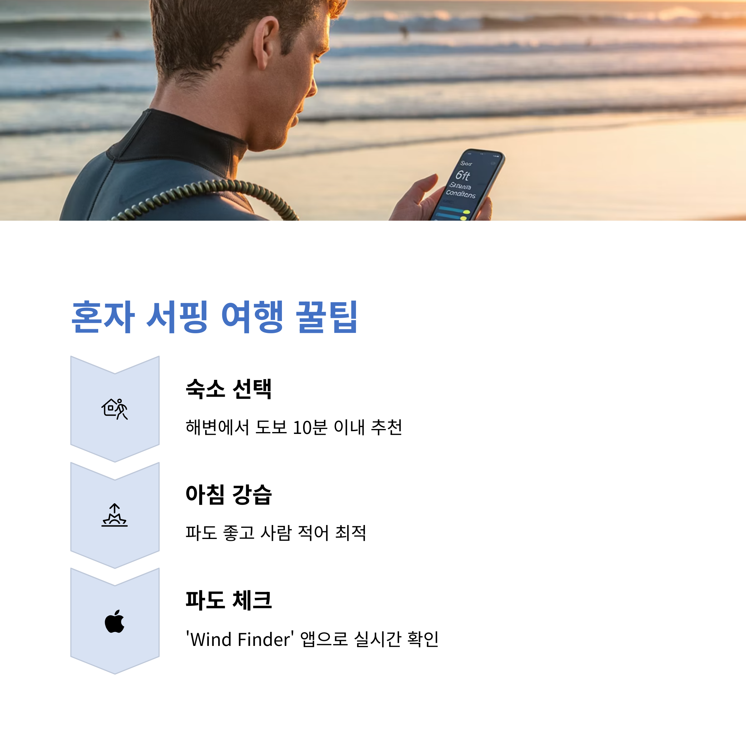 결론과 여행 팁
