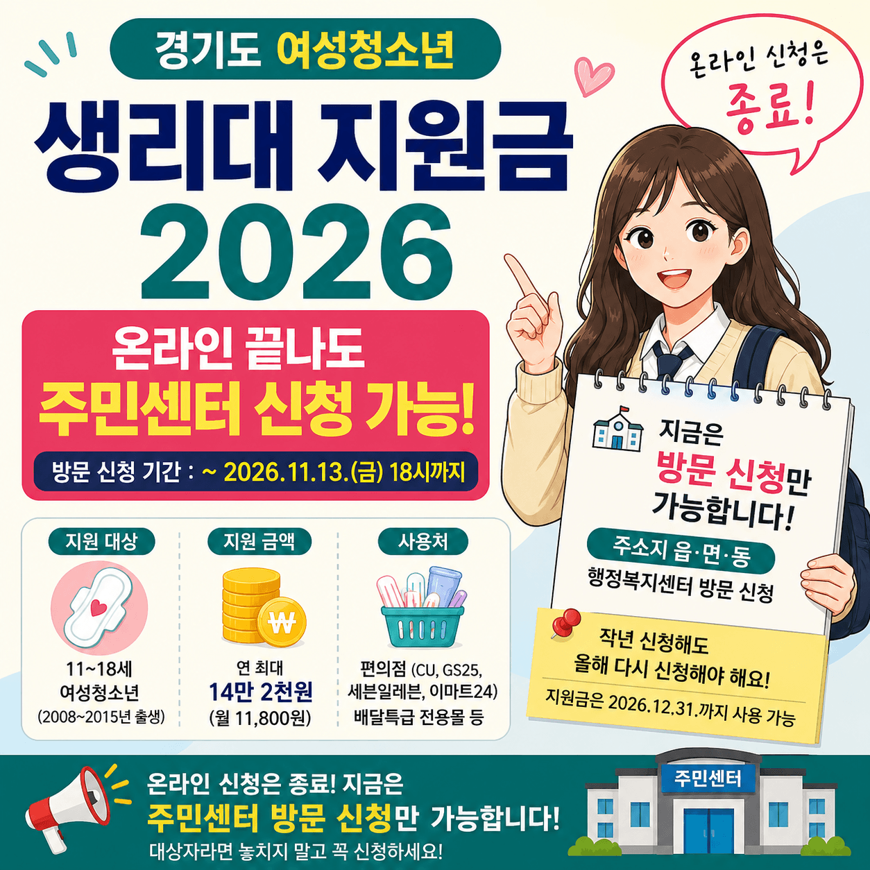 경기도 여성청소년 생리대 지원금 2026 신청방법