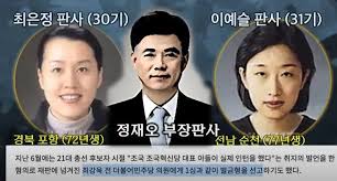 #이재명무죄판결 #최은정판사 #이예슬판사 #정재오판사 #공직선거법 #서울고등법원 #대등재판부 #정치와법 #사법판결 #한국정치 #정치인재판 #허위사실공표 #항소심 #정치인사법리스크 #대법원판결전망