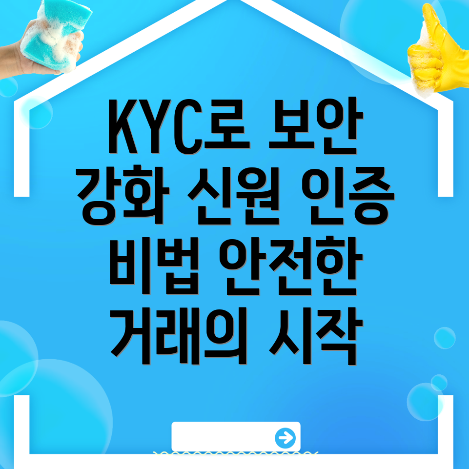 신원인증