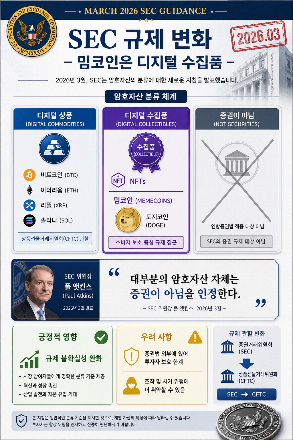 도지코인