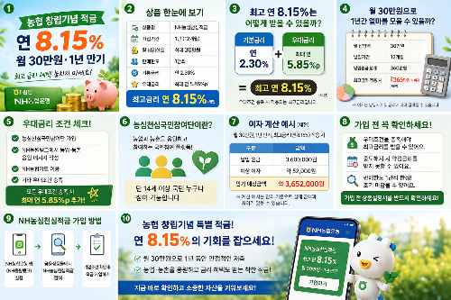 농협 창립기념 적금 연 8.15%