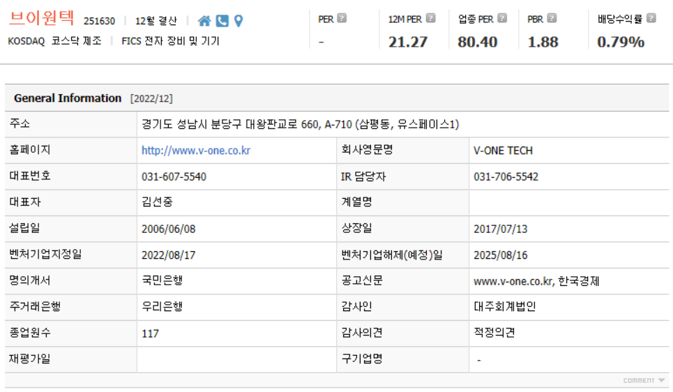 브이원텍 기업개요