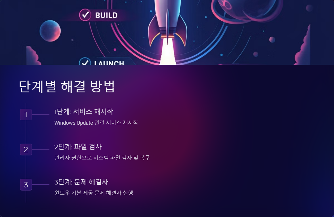 윈도우업데이트오류