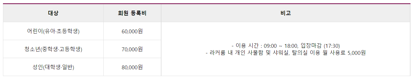 강습료 사진