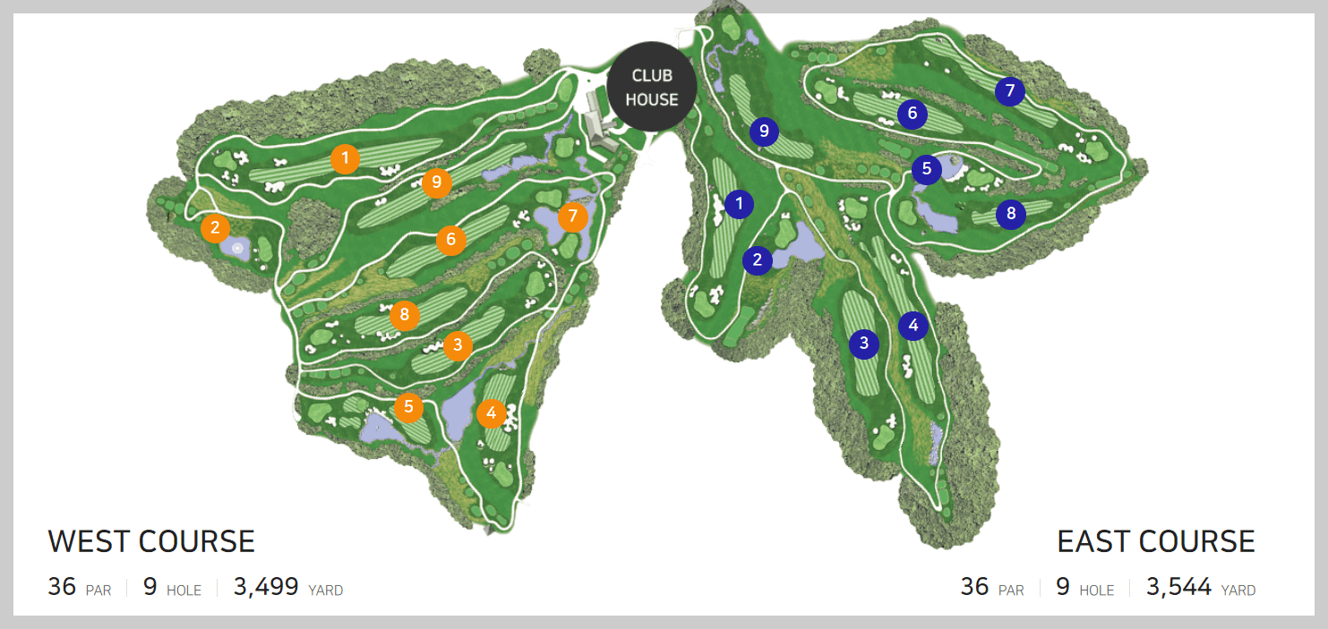 하이트진로챔피언십