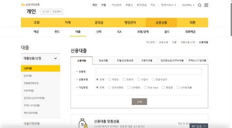 신용회복자대출