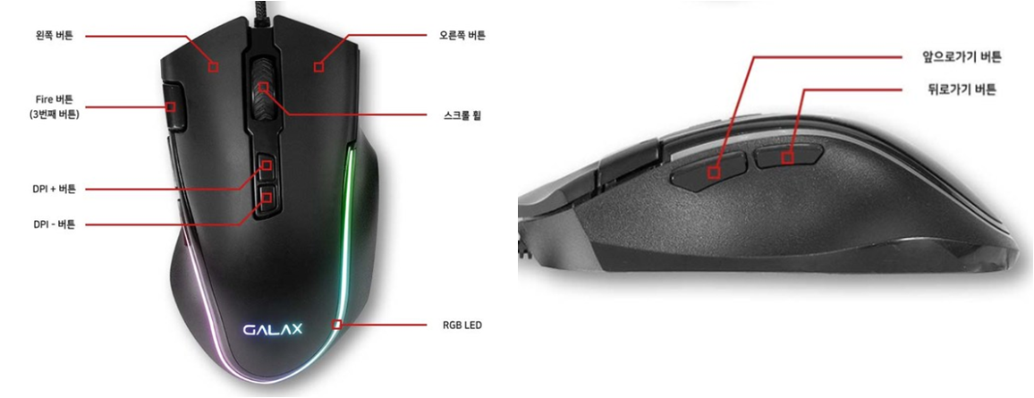 버튼 기능 설명
