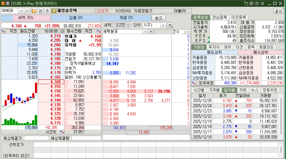 재영솔루텍 시가총액