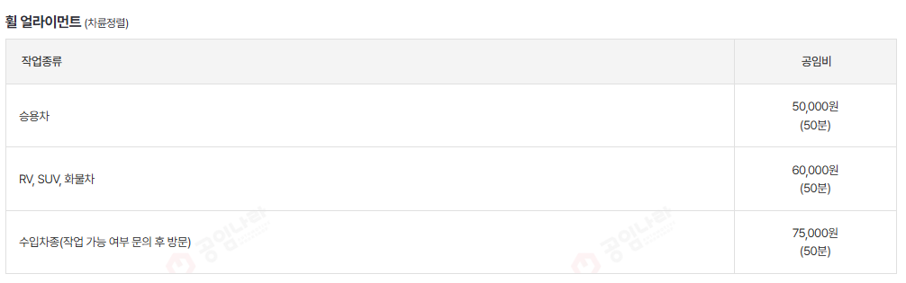 타이어 휠 얼라이먼트 공임비