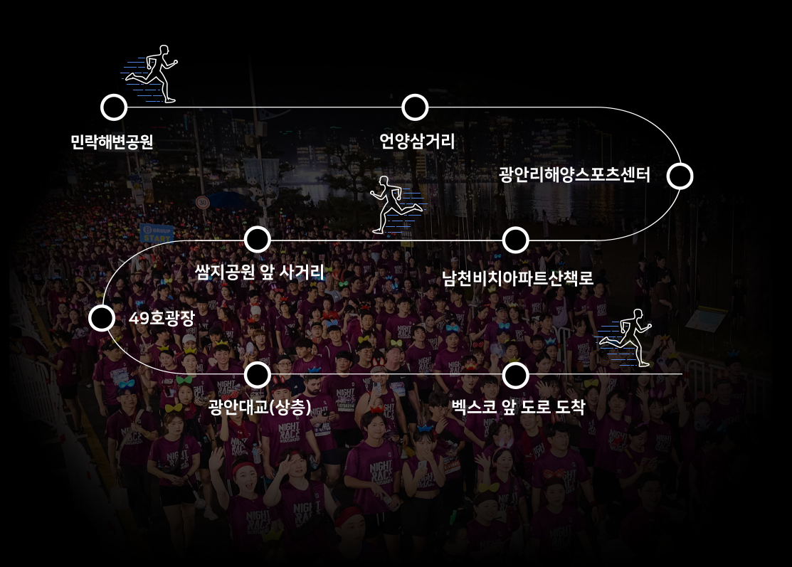 2025나이트레이스인부산코스