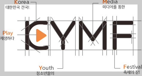 대한민국청소년미디어대전