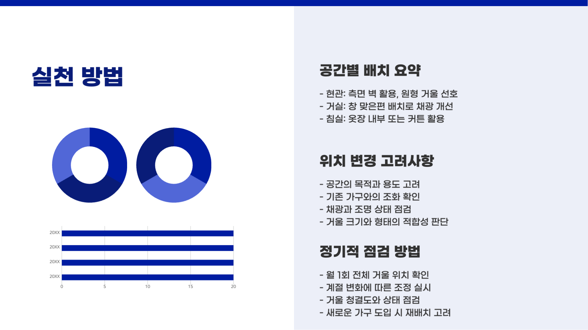 풍수 인테리어에서의 거울