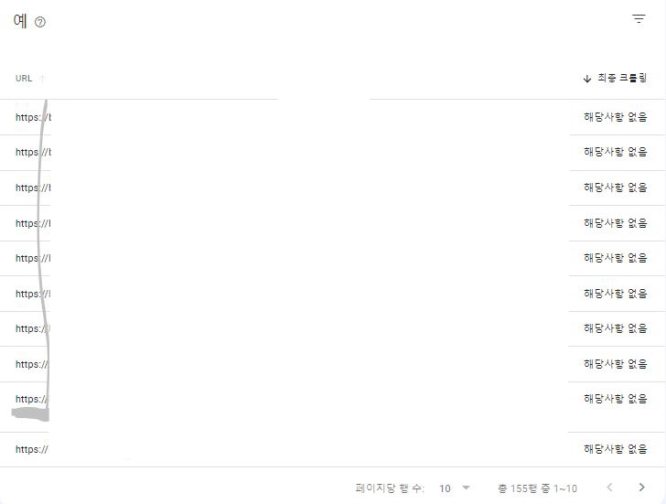 발견됨 색인 생성