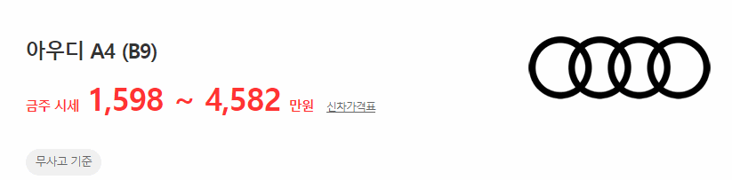 A4(B9) 중고차