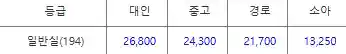 어청도 배편 요금