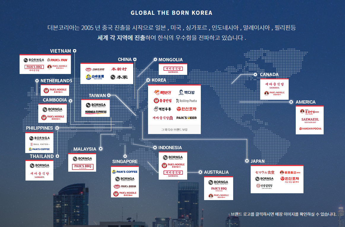 더본코리아-최근이슈-주가전망