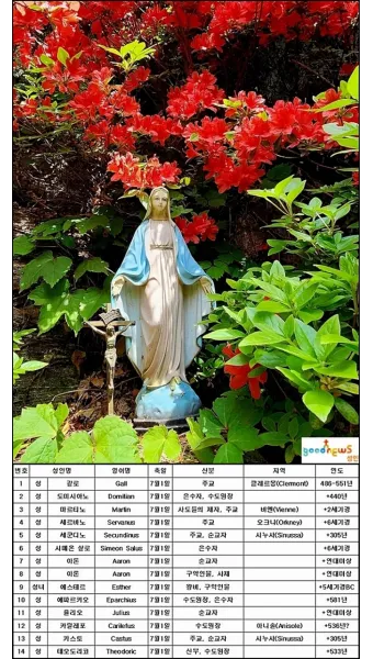 성인 축일 꽃과 색깔의 상징적 의미_5