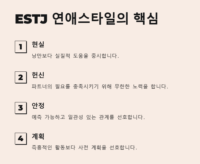 ESTJ의 연애스타일의 핵심