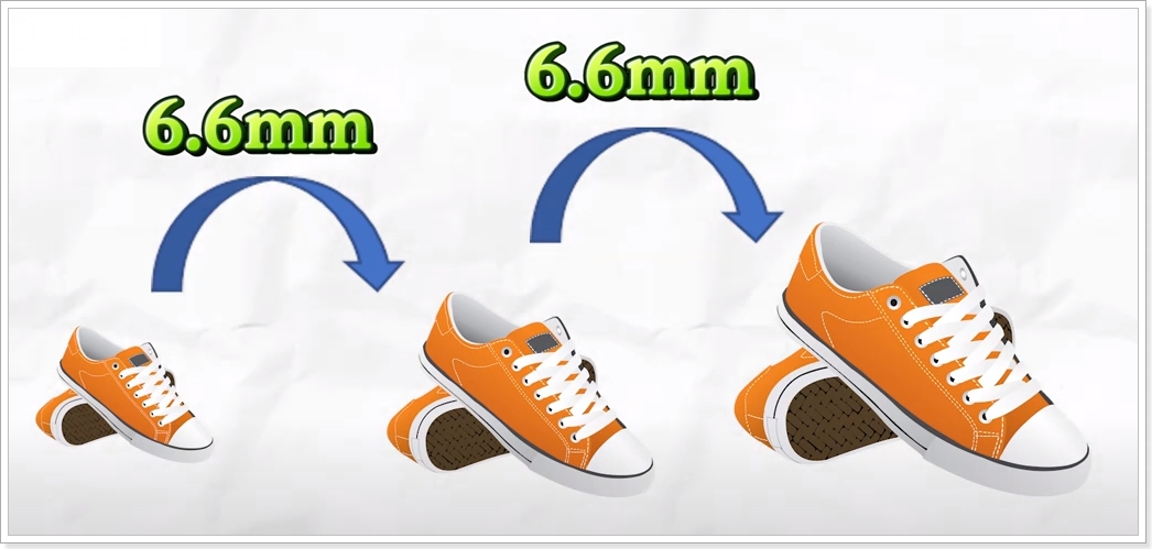 유럽 신발 사이즈 기준