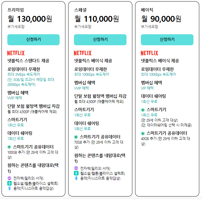 케이티_KT 넷플릭스 요금제