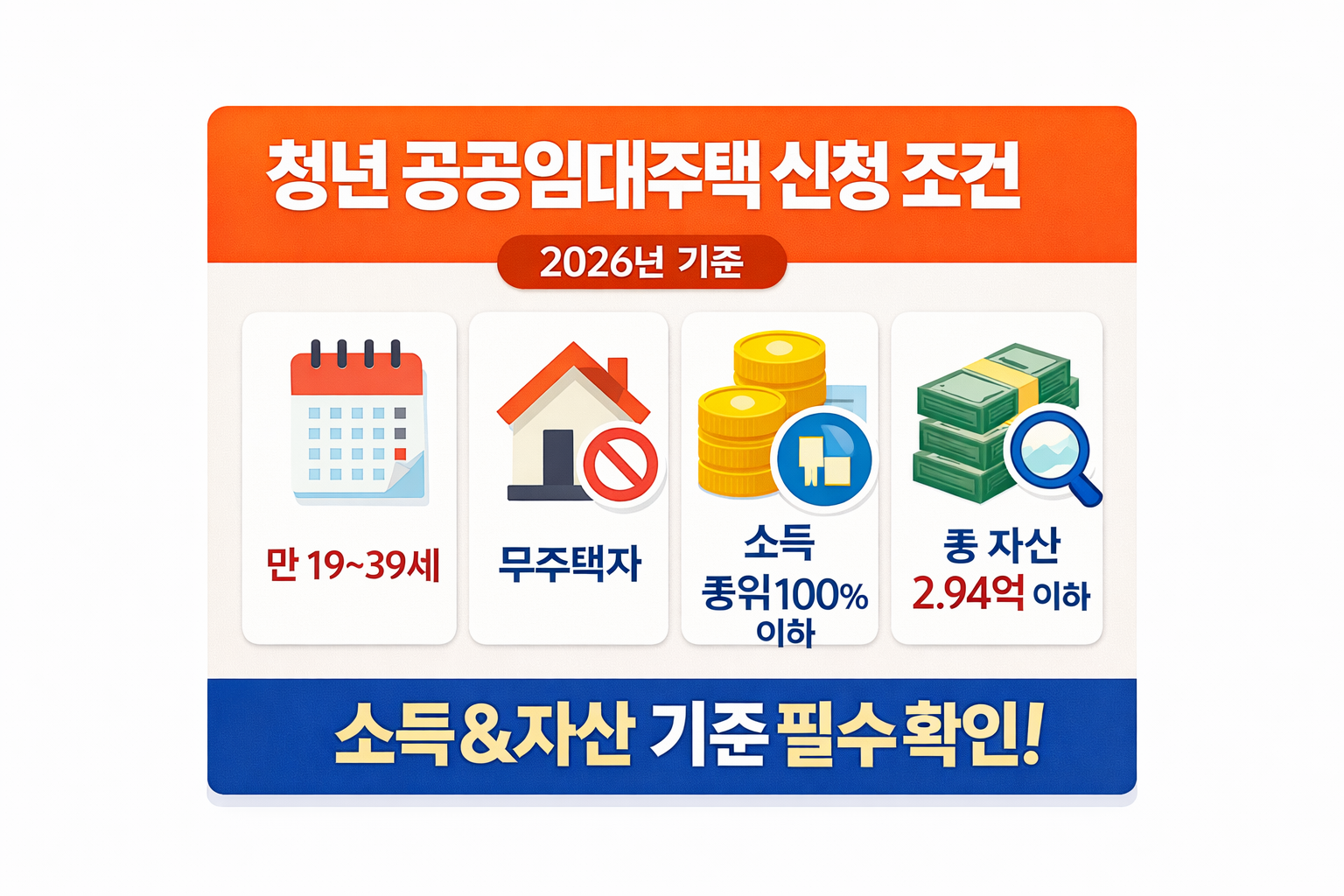 2026 청년 공공임대주택 신청 조건 관련 사진